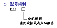 型號(hào)編制