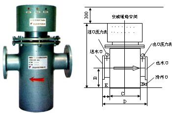 電子水處理器安裝運(yùn)行注意事項(xiàng)