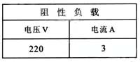 電氣性能