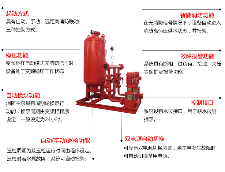 穩(wěn)壓,故障報(bào)警,自動(dòng)換泵,自動(dòng)巡檢,雙電源切換