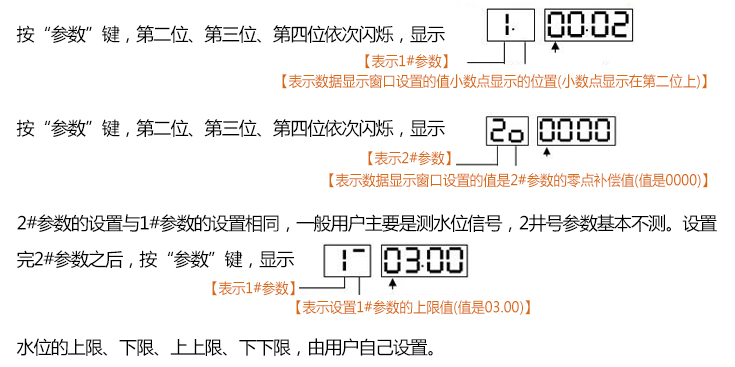 無線水位控制器參數(shù)03