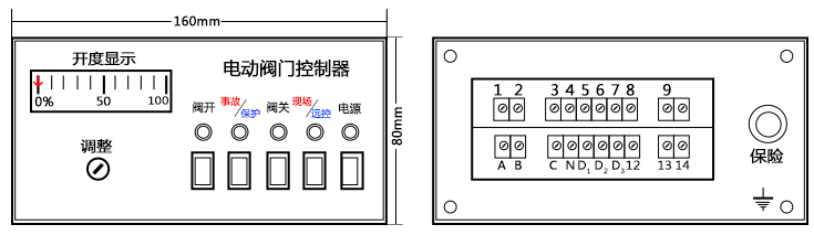 BFA型電動(dòng)閥門控制器產(chǎn)品簡介