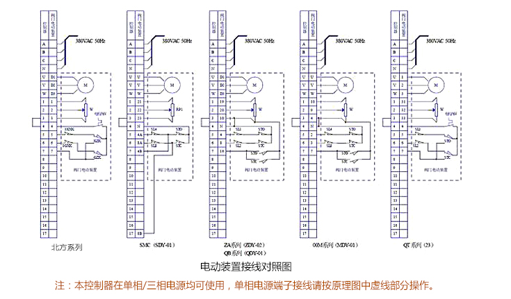 電動(dòng)蝶閥 接線圖