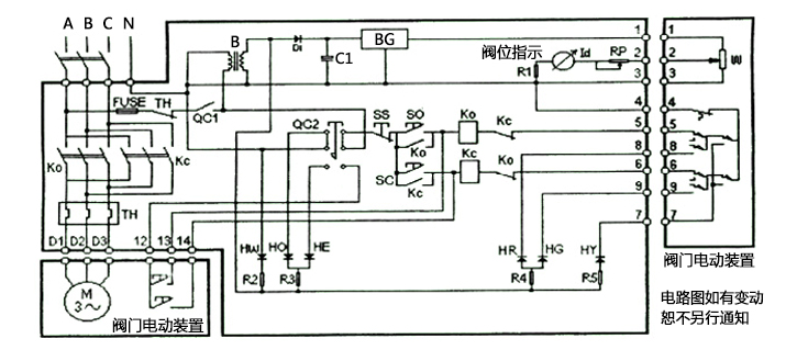 BFA型電動(dòng)閥門控制器安裝