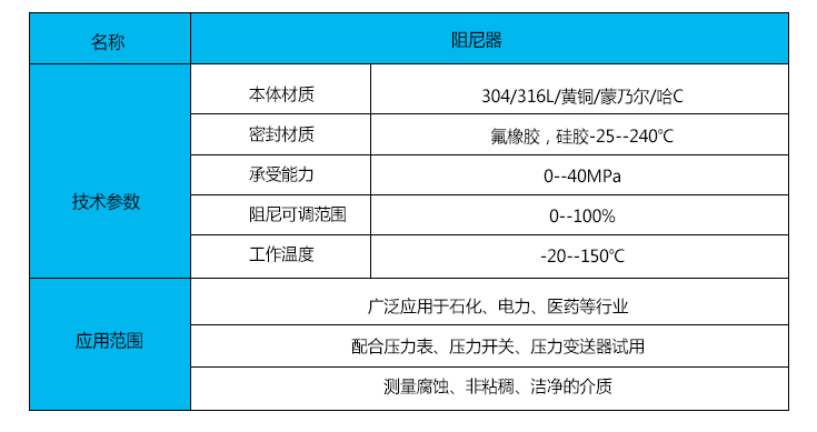 即時(shí)可調(diào)阻尼器技術(shù)參數(shù)