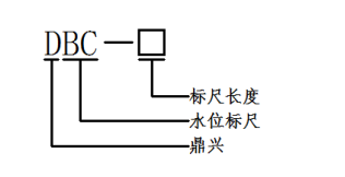 水位標(biāo)尺型號編制