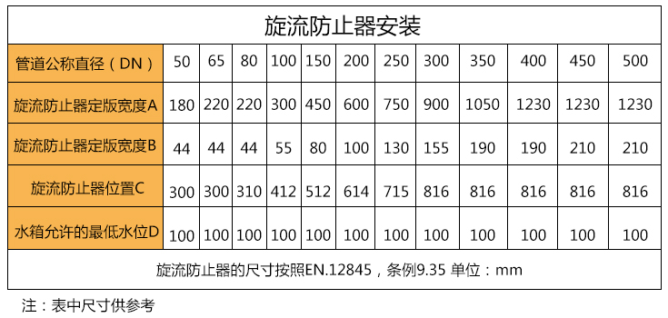 旋流防止器-安裝尺寸