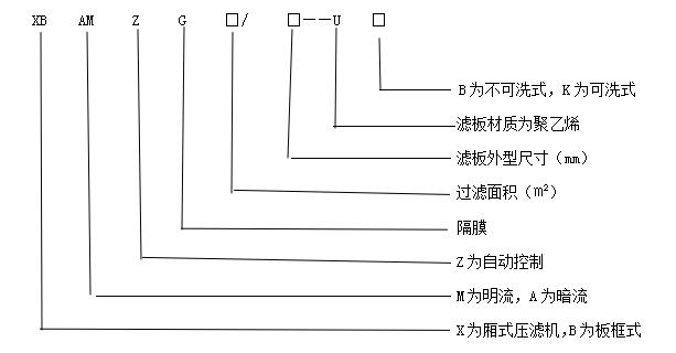 參數(shù).jpg